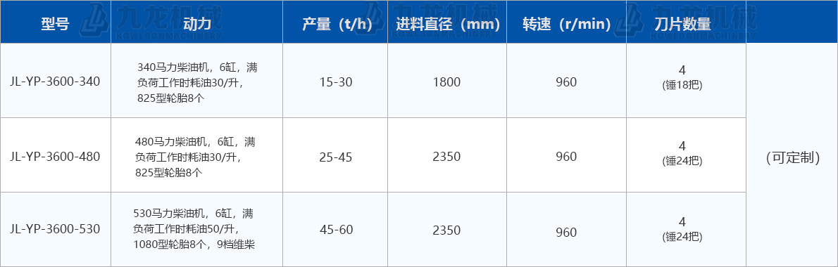 �A�P(p��n)����C���g(sh��)����