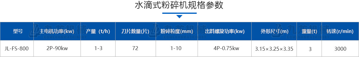 ˮ��ʽ����C���g(sh��)����
