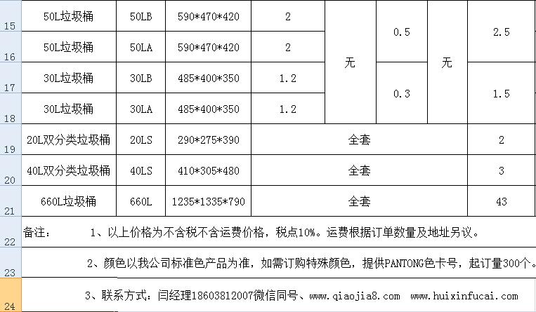 垃圾分类桶重量